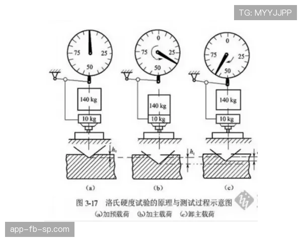 比赛用球规则全解析：标准尺寸、材质和更换条件详解