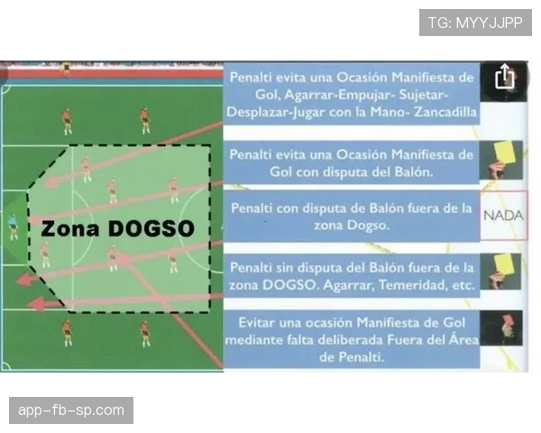 坠球规则都有哪些细节容易被忽视？全面拆解判罚标准