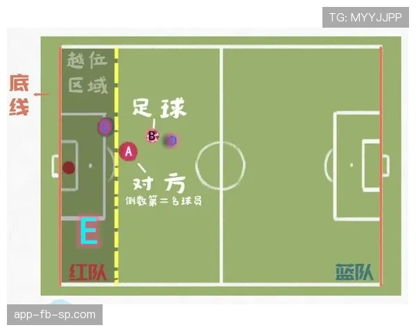 球门球判罚规则详解及正确执行条件解析
