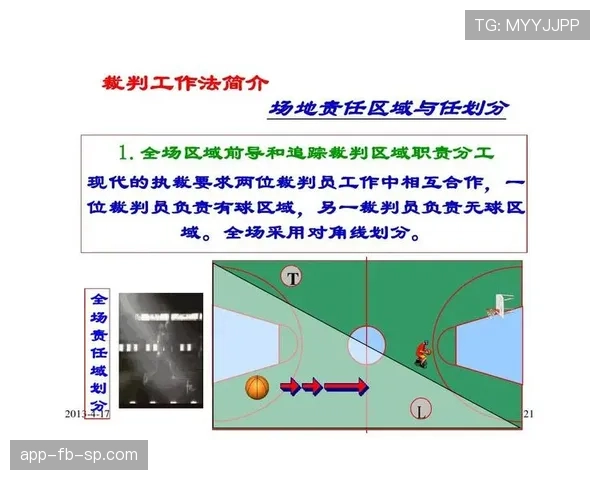 无球犯规具体指什么？裁判如何判定无球犯规行为？