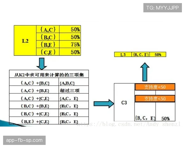 深度解析篮球比赛标准开球规则与执行流程