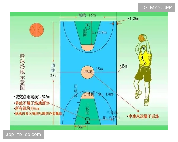 篮球加时赛球权规则解析：决胜时刻的归属与变化机制