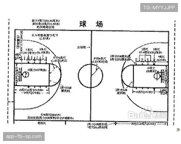 篮球规则中走步违例的具体定义与现场判定标准详细解析