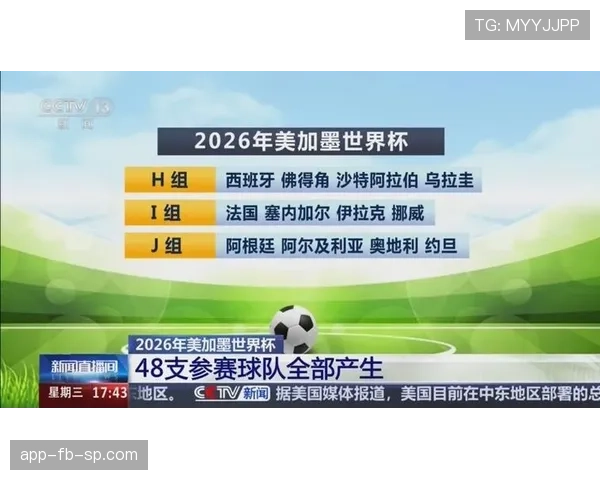 2026世界杯48支球队如何分成12个小组每组4队参赛