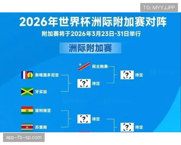 伊拉克队冲击2026世界杯前景分析：能否突破亚洲区预选赛重围