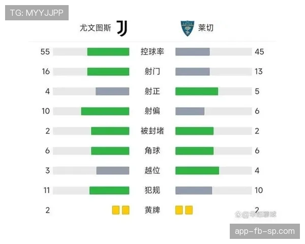 弗拉霍维奇面对顶级中卫时的终结效率与进攻策略解析
