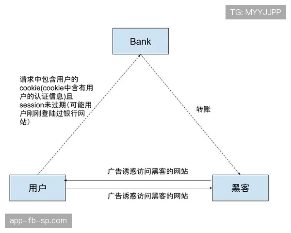 背身单打规则解析：如何合法使用身体对抗避免进攻犯规？