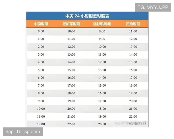 韩国男足2026世界杯D组比赛时间安排